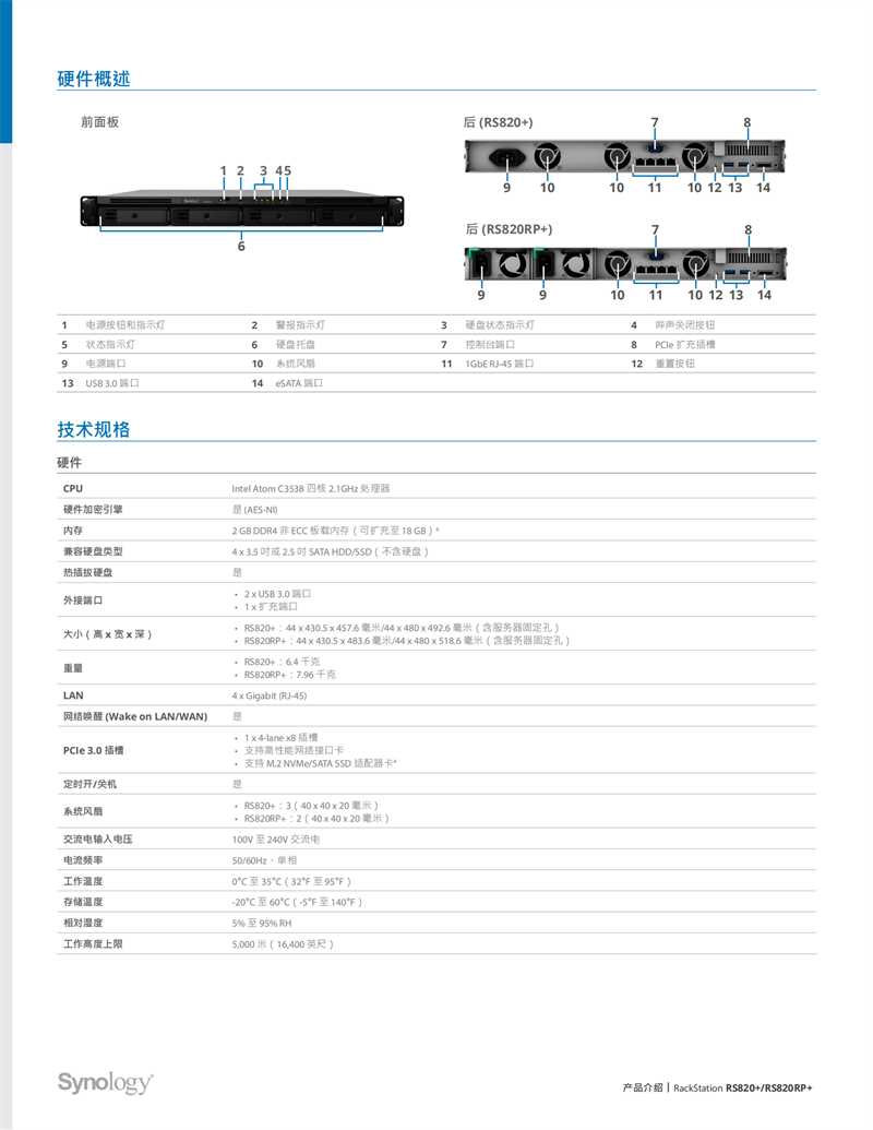 長(zhǎng)沙高速閃存卡銷(xiāo)售,移動(dòng)硬盤(pán)哪里好,長(zhǎng)沙市正森網(wǎng)絡(luò)科技有限公司