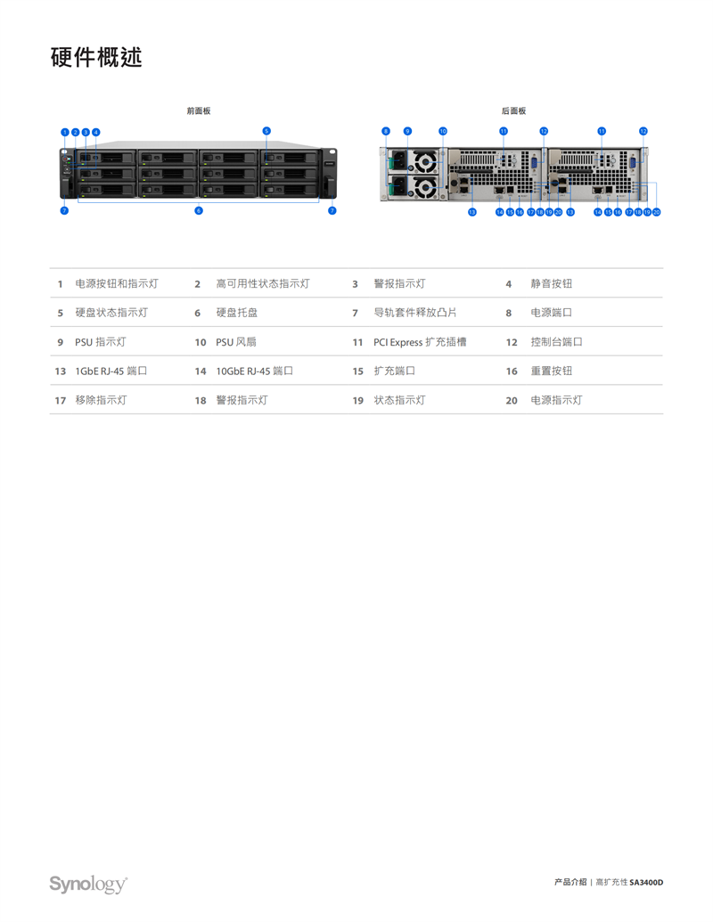 長沙高速閃存卡銷售,移動硬盤哪里好,長沙市正森網(wǎng)絡科技有限公司