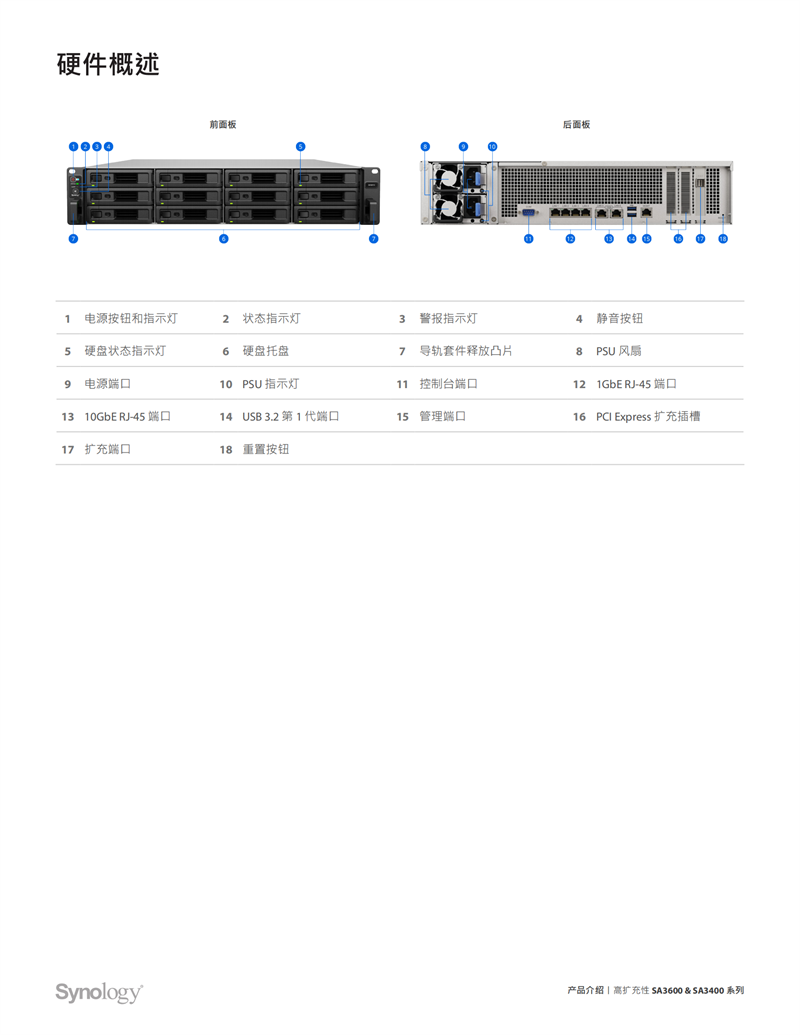 長沙高速閃存卡銷售,移動硬盤哪里好,長沙市正森網(wǎng)絡(luò)科技有限公司